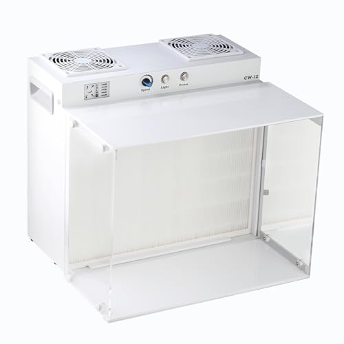 HEPA H12 Filtration Laminar Flow Hood with HEPA Filter,FFU, Fan Filter Flow Hood Unit (Filter Included), Laminar Air Flow Hood for Laboratories/Clean Rooms/Mushroom Room 110v 17.2