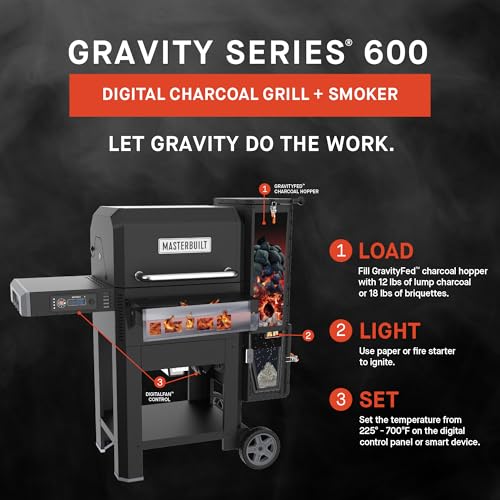 Masterbuilt? Gravity Series? 800 Digital Charcoal Grill, Griddle and Smoker with Digital Control, App Connectivity and 800 Cooking Square Inches in Black, Model MB20040221