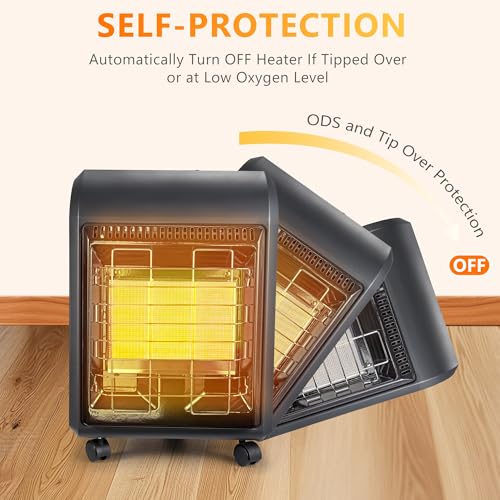 Propane Patio Heater, Portable Outdoor 18000BTU Gas Radiant Heater, LP Propane Heaters for Indoor, Shop, Garage, Outside, Camping