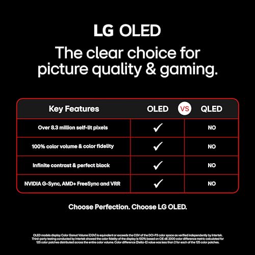 LG OLED55B4P 55 inch Class B4 Series OLED 4K Smart TV