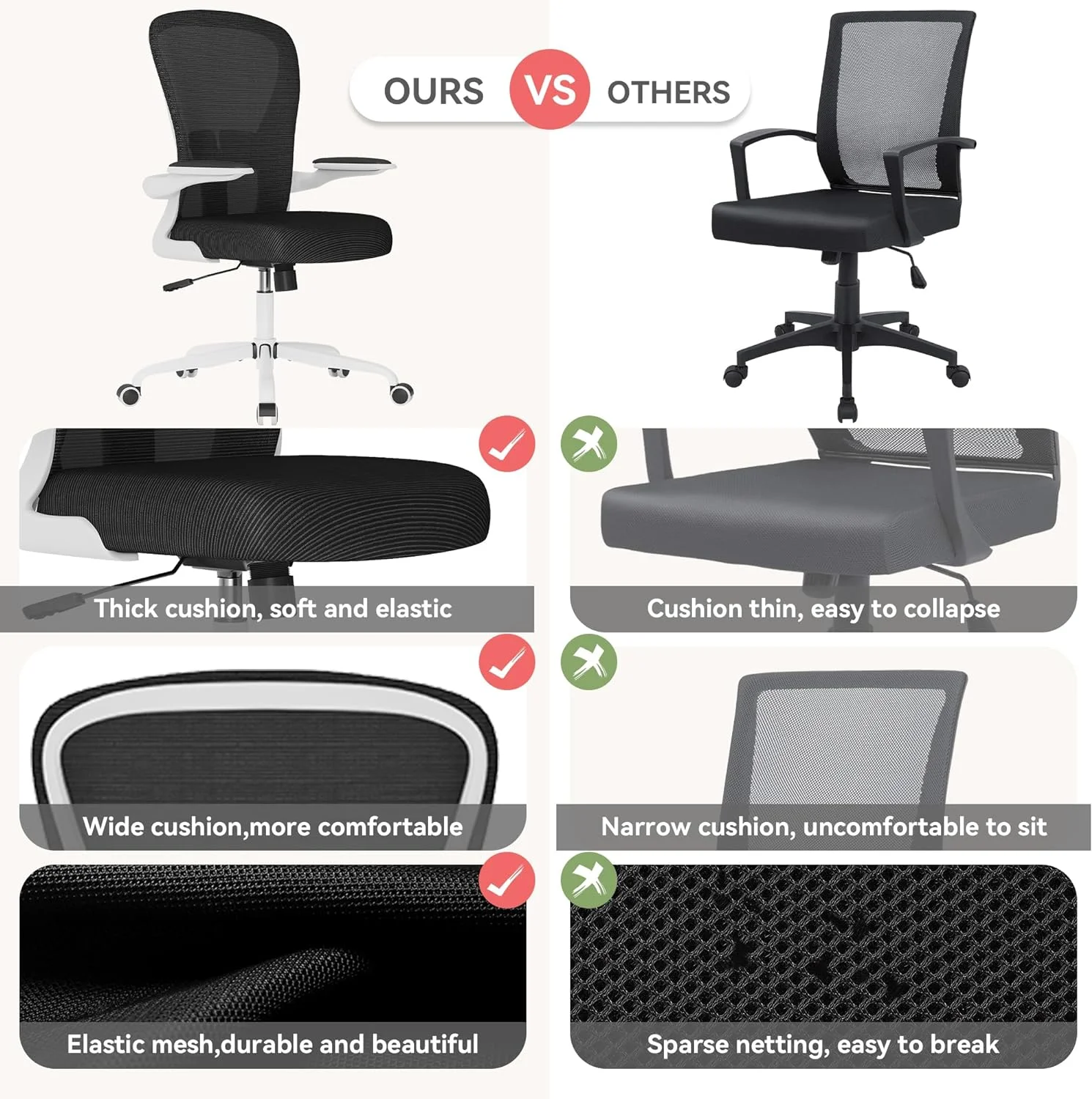 JIAH Office Chair, Office Chair,Breathable Mesh Desk Chair, Computer Chair with Flip-up Armrests, Rolling Swivel Task Chair,Home Office Desk Chair (White)