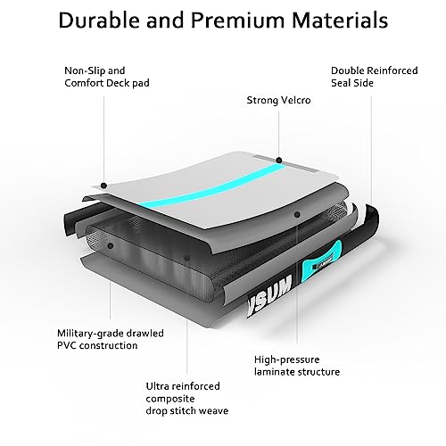 AWSUM Inflatable Air Gymnastics Mat 10ft/13ft/16ft/20ft/23ft Training mat 4/8 inches Thick tumbling mat with Electric Pump for Home/Gym/Outdoor