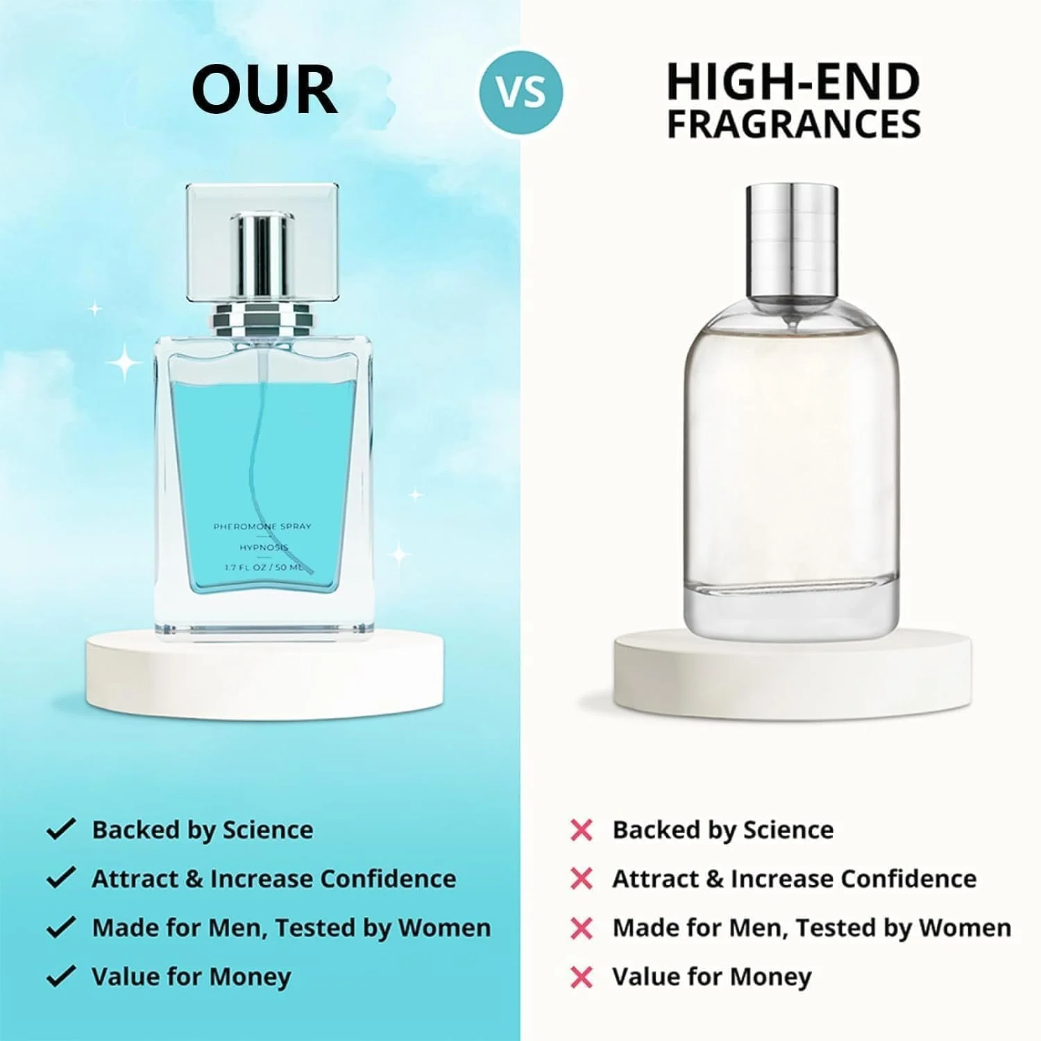 Cupid charm men's perfume (injected with pheromone)-Cupid hypnotic cologne men's perfume