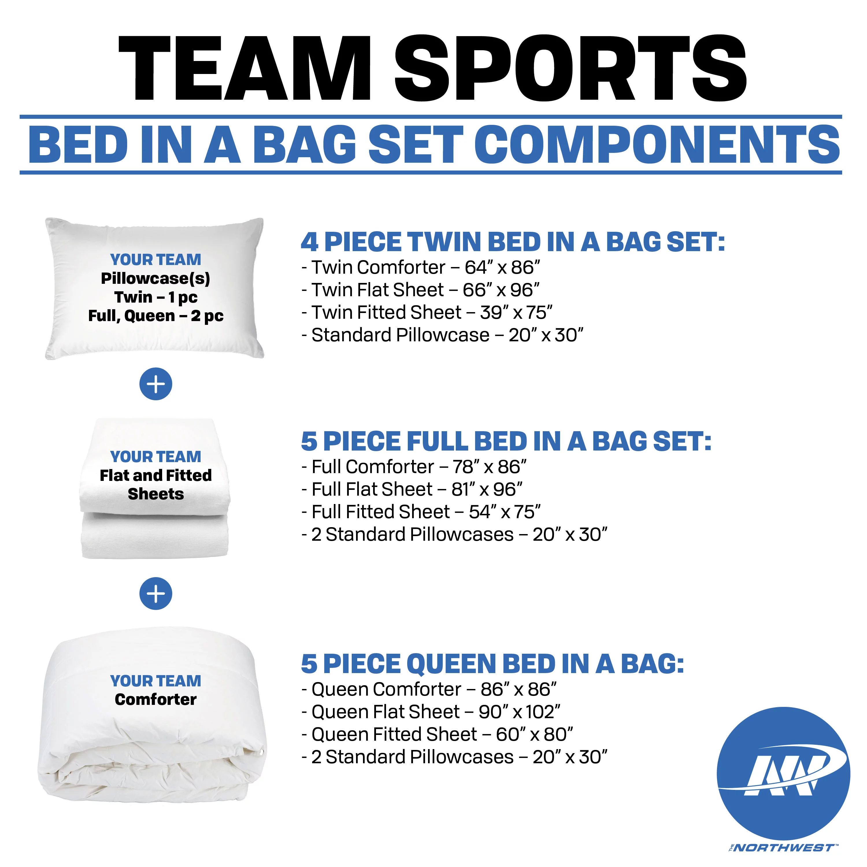 MLB Los Angeles Dodgers Twin Bed In Bag Set