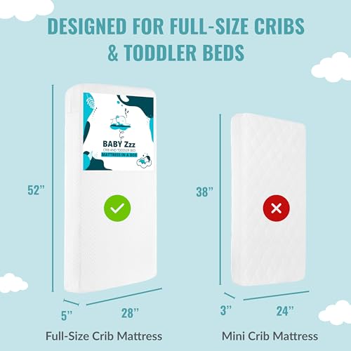 Dream On Me Baby Zzz 5” Crib Mattress, GREENGUARD Gold & JPMA Certified, Water-Resistant Sleep Surface, Machine Washable Cover, Fits Standard Cribs & Toddler Beds