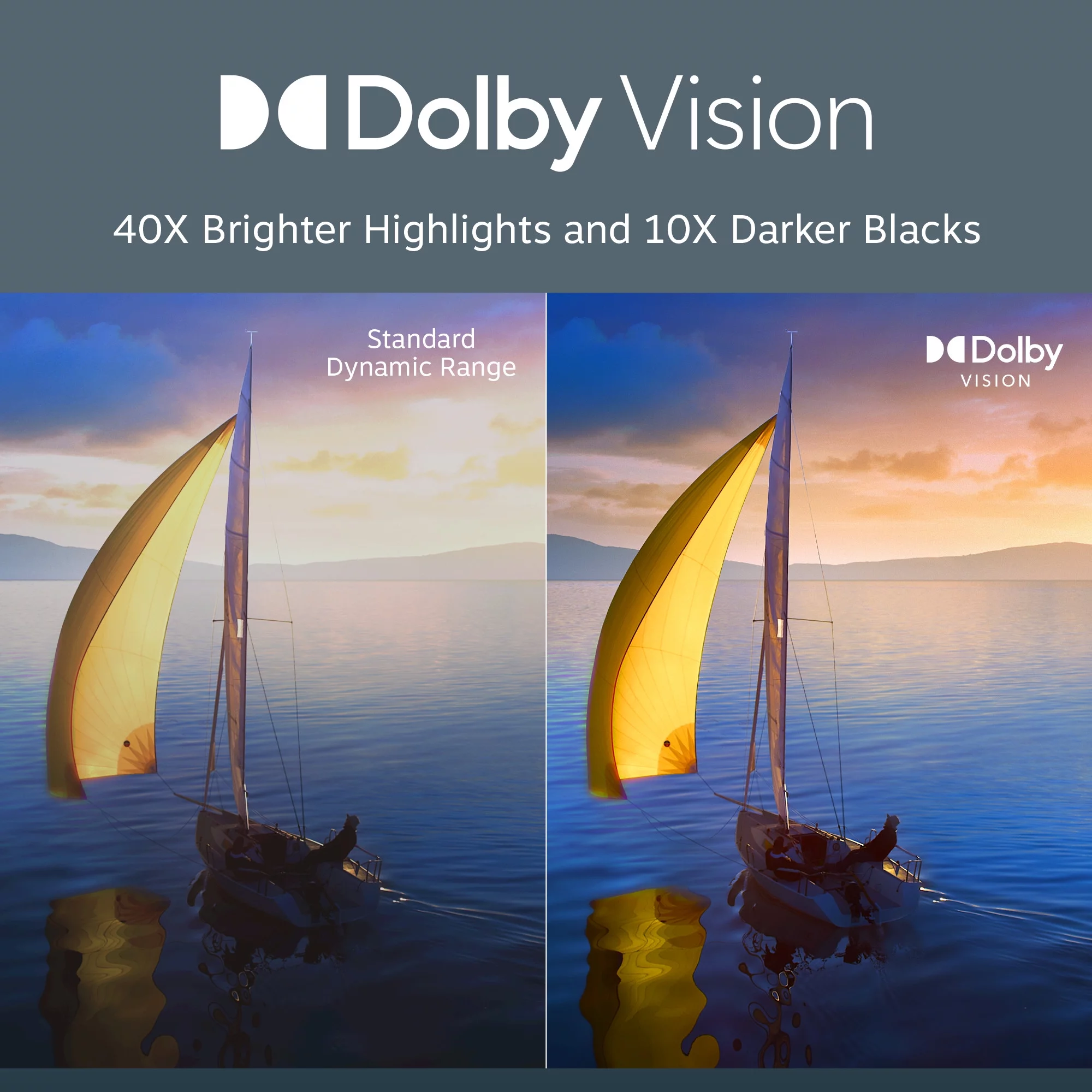 Element Electronics 50