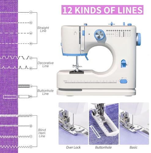 Sewing Machine for Beginners with 42 Pcs Sewing Threads Kit,Portable Sewing Machine with 12 Built-in Stitches,2 Speed(High-Low Speeds) Sewing machine for adults, White Blue