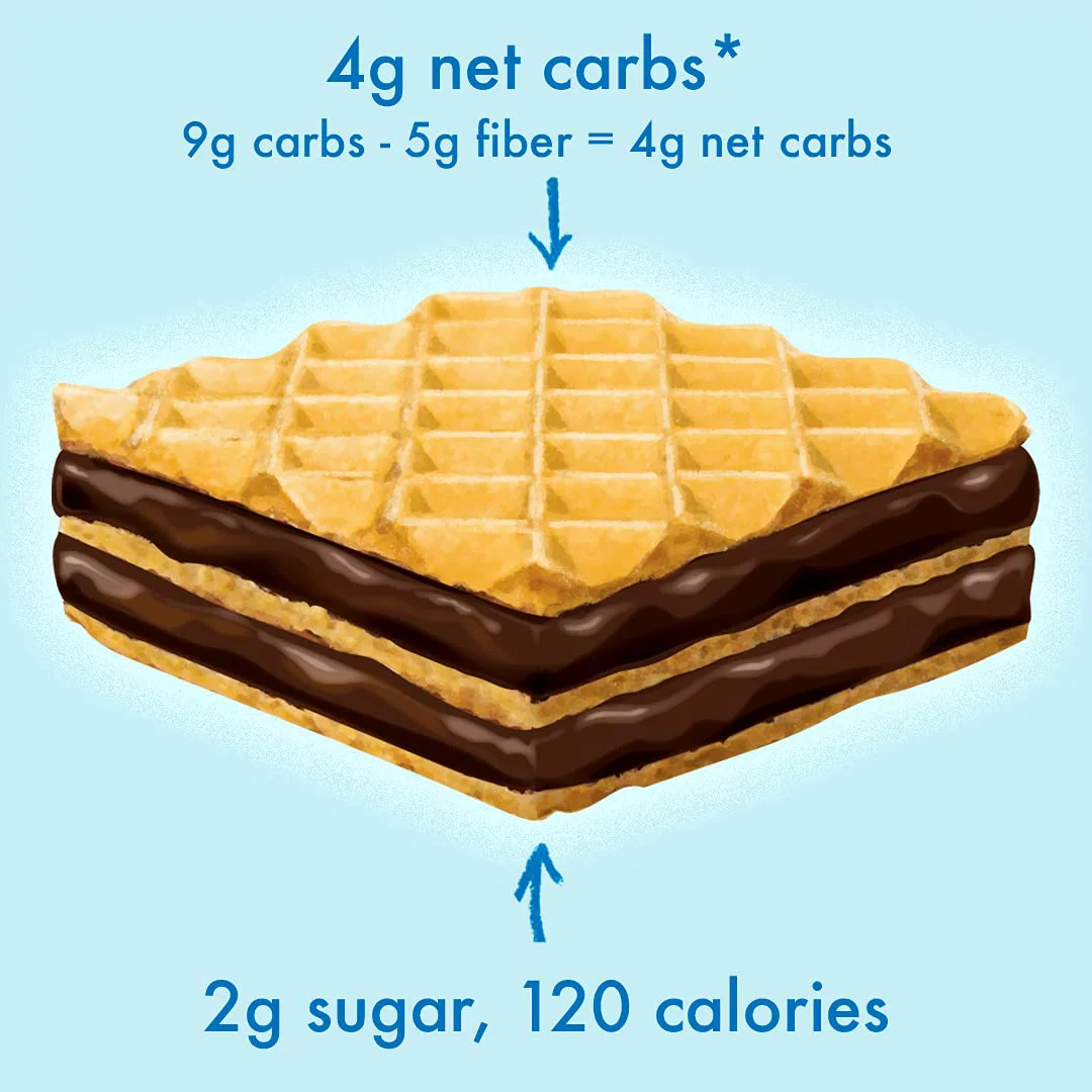 Wafer Snacks by Rip Van - Dark Chocolate (16-Pack)