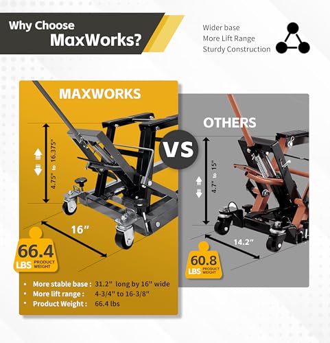 MaxWorks 50935 1500 lbs Capacity ATV UTV Scissor Lift Jack with 4 Wheels Portable Motorcycle Lift Table Hydraulic Foot-Operated Hoist Stand for Motorcycle ATV UTV Powersports