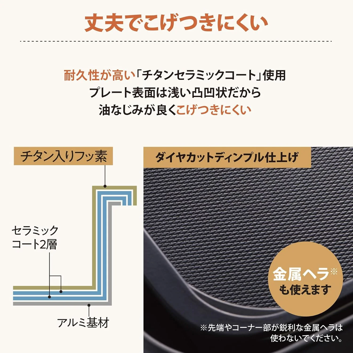 Electric Griddle (Electric Hot Plate)