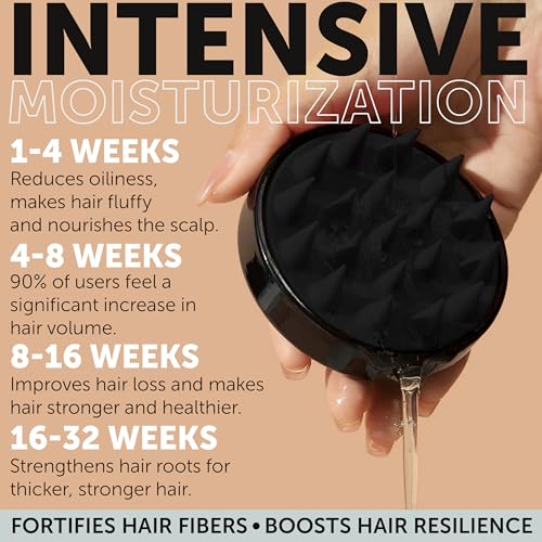 34 OZ Hydrating Shampoo & Conditioner Set for Dry, Damaged, Oily & Fine Hair | Strengthens Roots for Thicker, Stronger Hair, Nourishes Scalp, Reduces Breakage (Pack of 2)