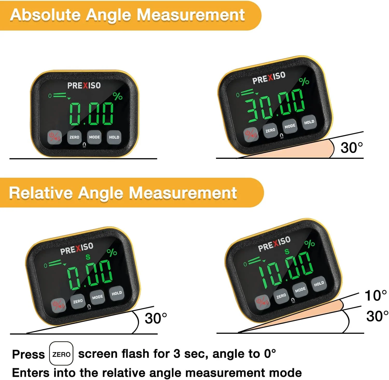 PREXISO Angle Gauge Magnetic, Angle Finder - Digital Level Electronic, Protractor Angle Cube Inclinometer for Woodworking, Table Saw, Construction, Masonry, Machinery, 0-360° Bright Backlit Display