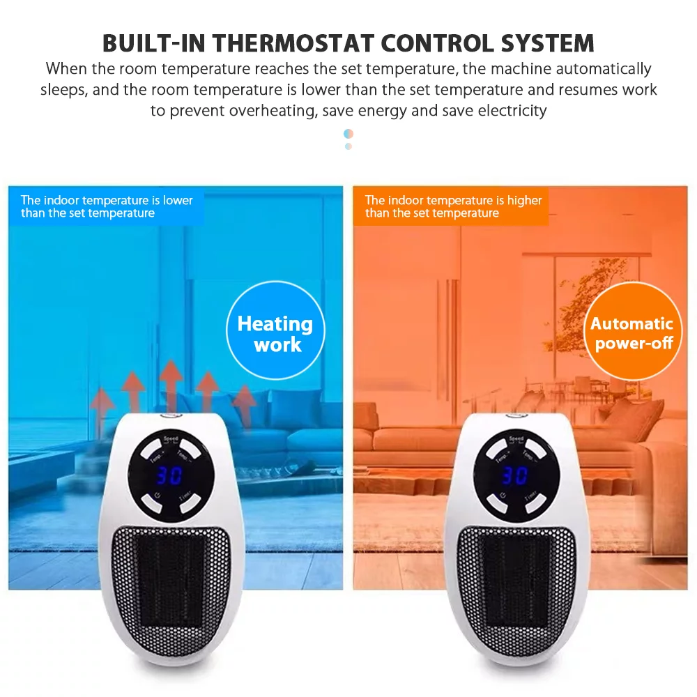 Ponyta 500W Space Heater Wall Outlet Electric Plug- in Space Heater with Adjustable Thermostat & Timer & LED Display