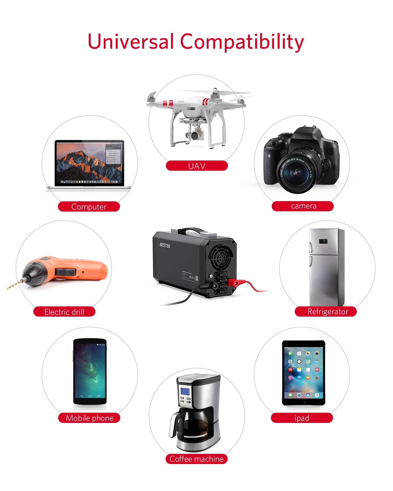 BESTEK 1200Watt Power Inverter DC 12V to 110V AC Converter with Digital LCD Display 4.2A Dual USB Car Charger