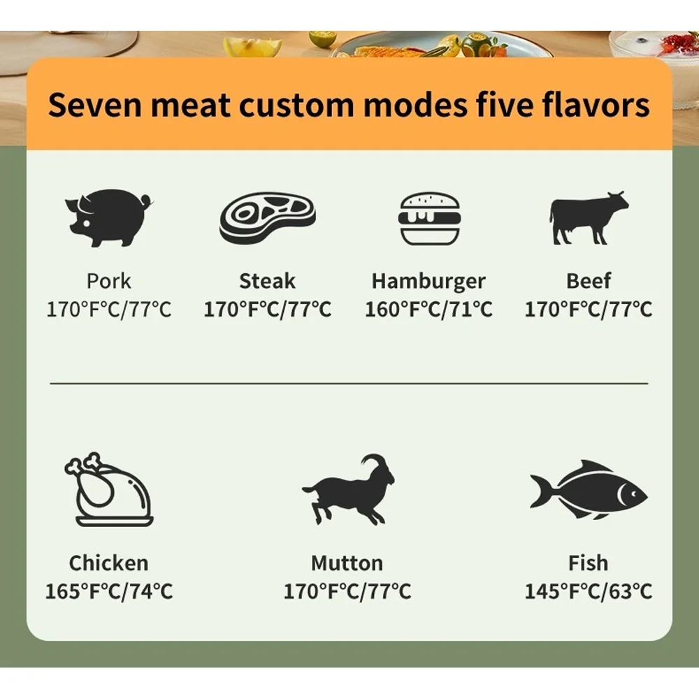 Pinnaco Thermometer,Amplifier Two Probes Instant Oven Free Instant Thermometer BT Meat Oven Thermometer BT Wire Thermometer Amplifier Dazzduo Thermometer Thermometer