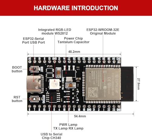 2Pcs ESP32-DevKitC-32E Development Board for IoT Smart Home/Industrial Control, Dual-Core 240MHz Wi-Fi + Bluetooth 5.0 with USB-C, Original ESP32-WROOM-32E Module (Arduino/Python/IDF)