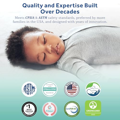 Sealy Baby Firm Rest Antibacterial Breathable Crib Mattress, Made in USA, GREENGUARD Gold Certified, 204 Steel Coils, 2 Stage, Toddler Bed Fit, Waterproof, Non Toxic, Safety & Quality Tested, 52x28