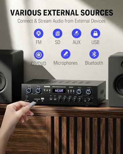 Donner Bluetooth 5.0 Stereo Audio Amplifier Receiver, 4 Channel 440W Peak Power Home Theater Stereo Receiver with USB, SD, FM, 2 Mic in Echo, RCA, LED, Speaker Selector for Studio, Home - MAMP5