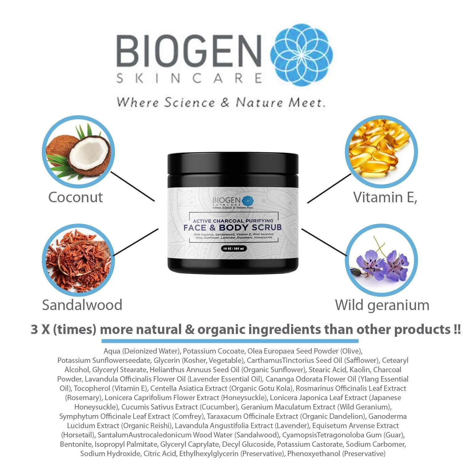 Active Charcoal Purifying Facial Organic Scrub - Best acne treatment for skin with Coconut, Sandalwood, Vitamin E, Wild Geranium 10 oz / 295ml