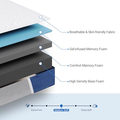 Avenco Queen Size Mattress, 12 inch Queen Mattress with Gel Memory Foam, Medium Firm, Mattress in a Box, Pressure Relief & Motion Isolation, CertiPUR-US Certified