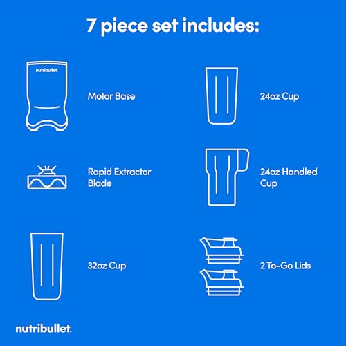 nutribullet Ultra Personal Blender NB50500, 32 oz, Gray