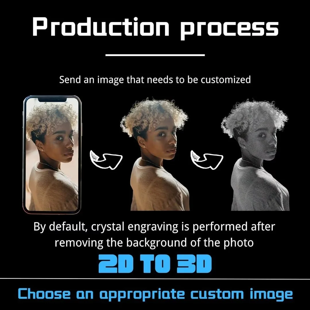 AISENIN Personalized 3D Engraved Crystal Photo Custom 3D Photo Crystal Laser Photo Etched Engraved Inside Crystal with Picture Photograph 3D Glass Picture Cube Gift Idea