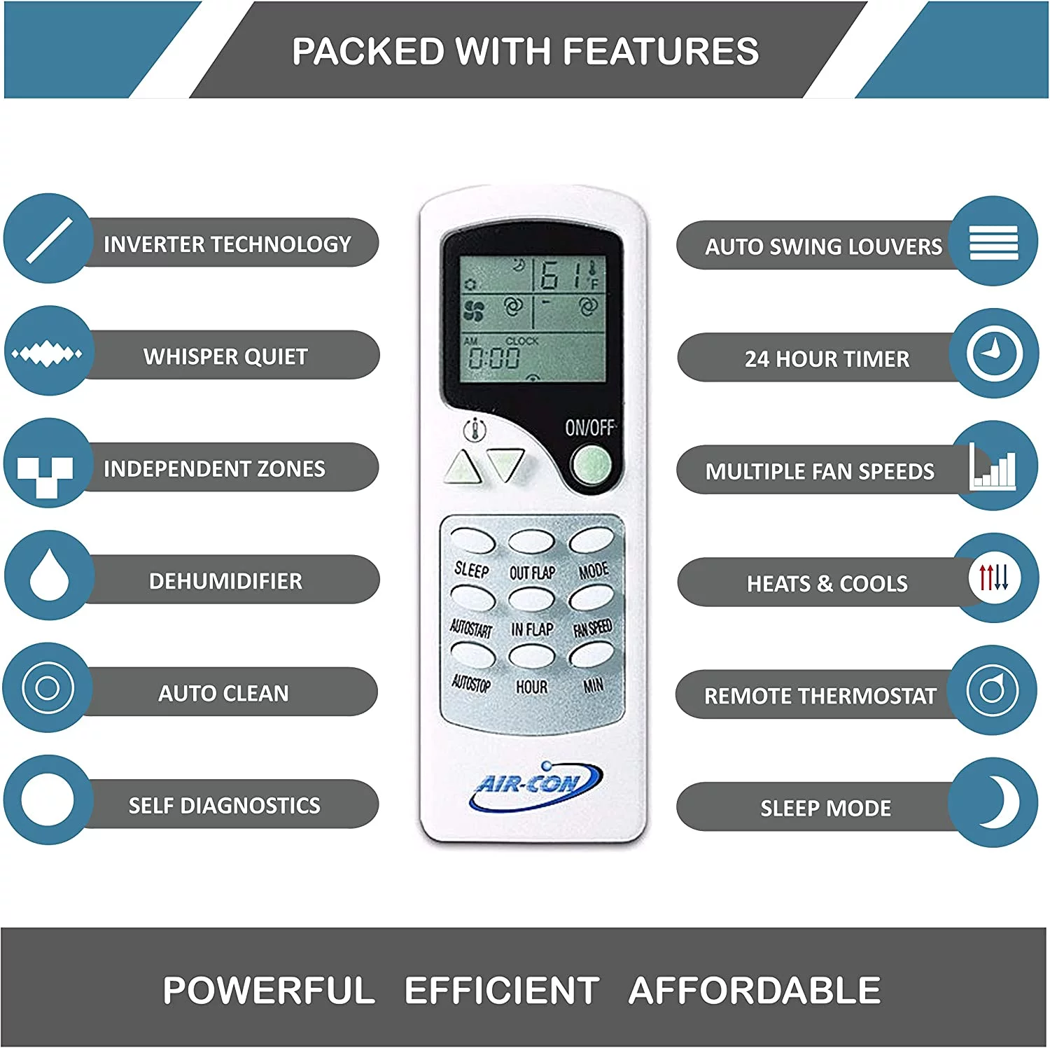 2 Zone Mini Split 9000 24000 Ductless Air Conditioner Pre-Charged Dual Zone Mini Split USA Parts & Awesome Support