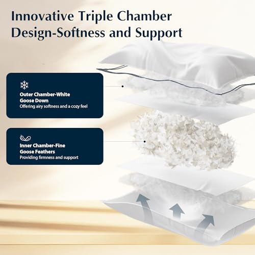 Pacific Coast Bed Pillows for Side and Back Sleepers, Feather and Down Hotel Pillows with 100% Cotton Shell, Medium Supportive, Downproof, King Size 2 Pack