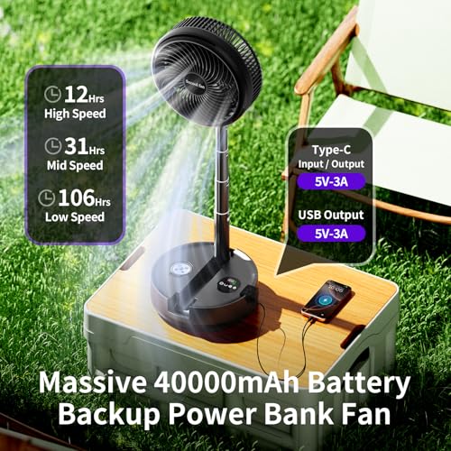 Socool 20000mAh Portable Fan Foldable Wireless Battery Rechargeable with 8-Speed & 112H, 90° Osciliating Floor Standing Fan Remote, Desk Fan with 8H Timer & LED Light for Home Kitchen Travel Camping