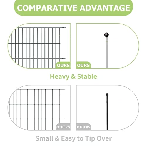 10 Panels Garden Fence Dog Fence Outdoor for Yard,32in H x 23.6ft L Rustproof Metal Fencing with Ground Stakes|No Dig Temporary Animal Proof Containment for Pets/Rabbits|Durable Patio Security Panels