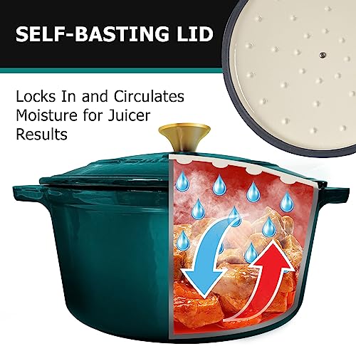 Mueller 6qt Enameled Cast Iron Dutch Oven, Heavy-Duty Casserole and Braiser Pan with Lid and Knob, Oven-Safe up to 500° F & Across All Cooktops, White