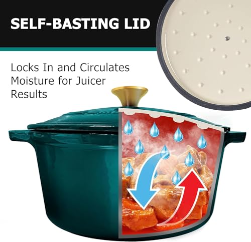 Mueller 6qt Enameled Cast Iron Dutch Oven, Heavy-Duty Casserole and Braiser Pan with Lid and Knob, Oven-Safe up to 500° F & Across All Cooktops, White