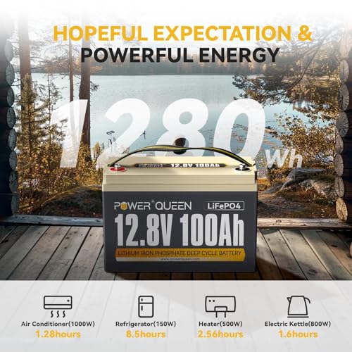 Power Queen 12.8V 50Ah LiFePO4 Battery Upgrade, Grade A Lithium Battery Cells with 50A BMS, Up to 15000 Cycles, Portable & Lightweight for Trolling Motor,Fish Finder Boat,RV,Solar