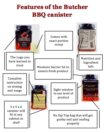 16oz Butcher BBQ Prime Beef Injection