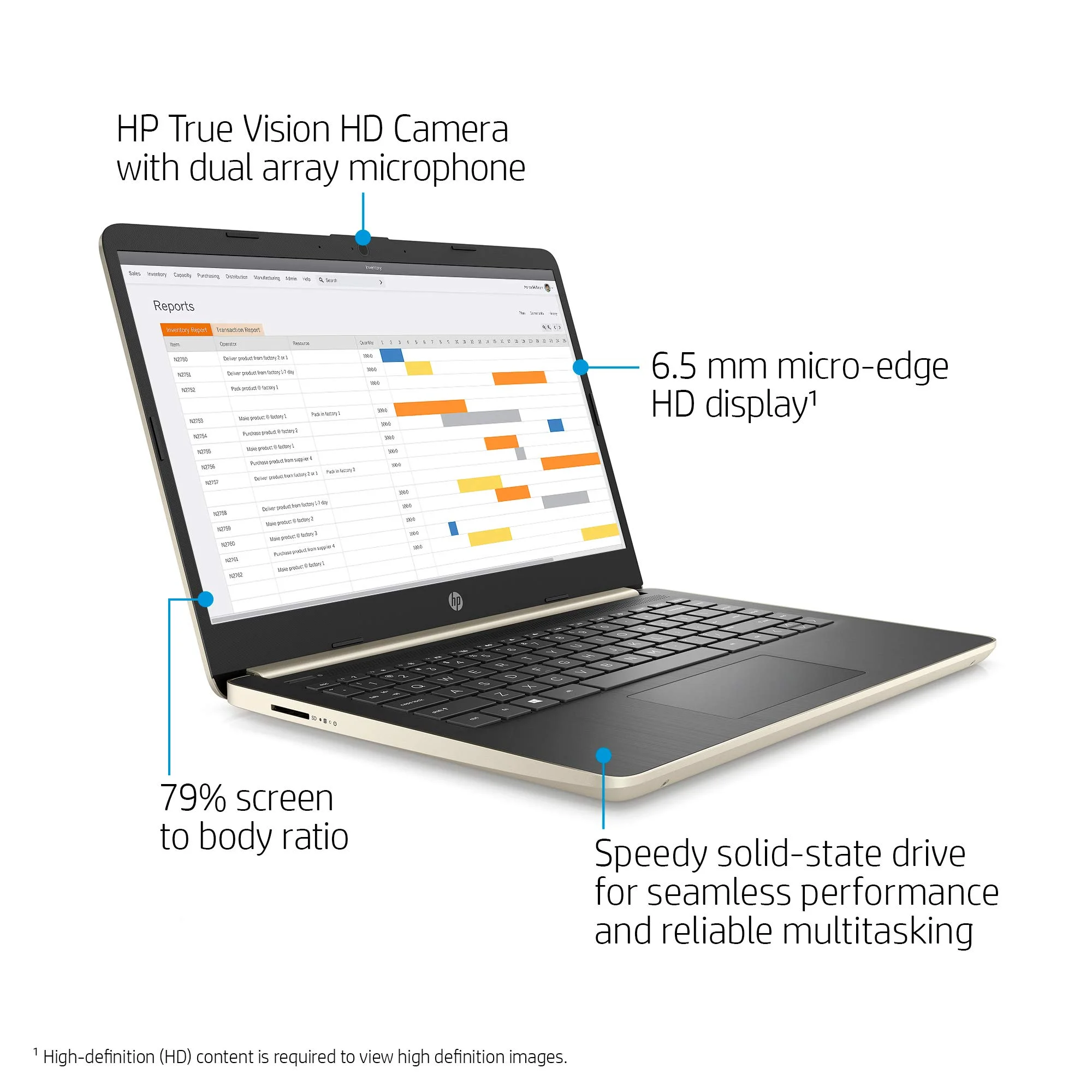 HP 2021 Newest 14'' HD Home and Business Laptop PC Intel 10th Gen i3-1005G1 Dual-Core Processor 16GB DDR4 RAM 256GB M.2 SSD Intel UHD Graphics Webcam HDMI Type-C Gold Windows 10 Pro w/Accessories