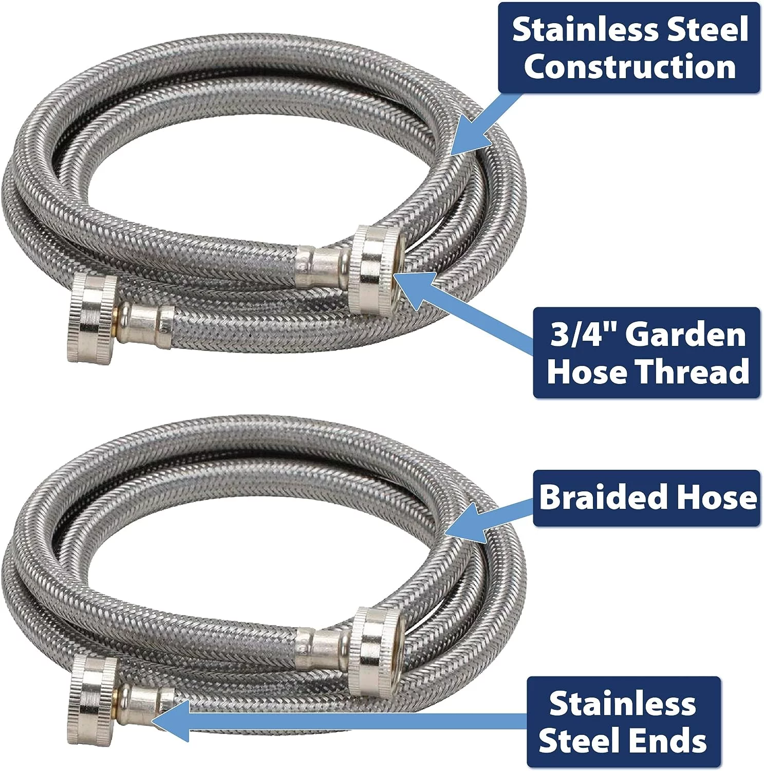 Superior Pump 91660 Tankless Water Heater Descaler Water Utility Sump Pump Kit, White