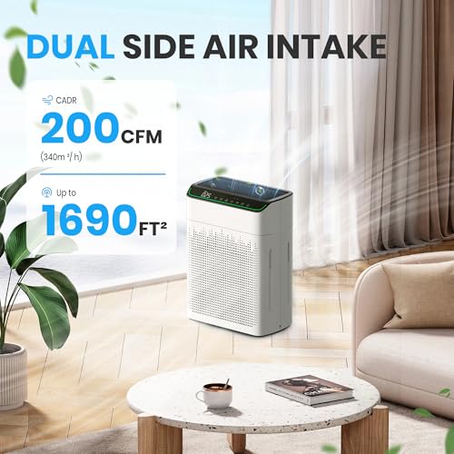 Air Purifiers for Home Large Room Up to 1690 ft² Double-sided Air Inlet Smart WiFi Alexa Compatible PM 2.5 Air Quality Monitor for Smoke and Odor 23dB Quiet 1 Pack+2 Pack HEPA Filters White