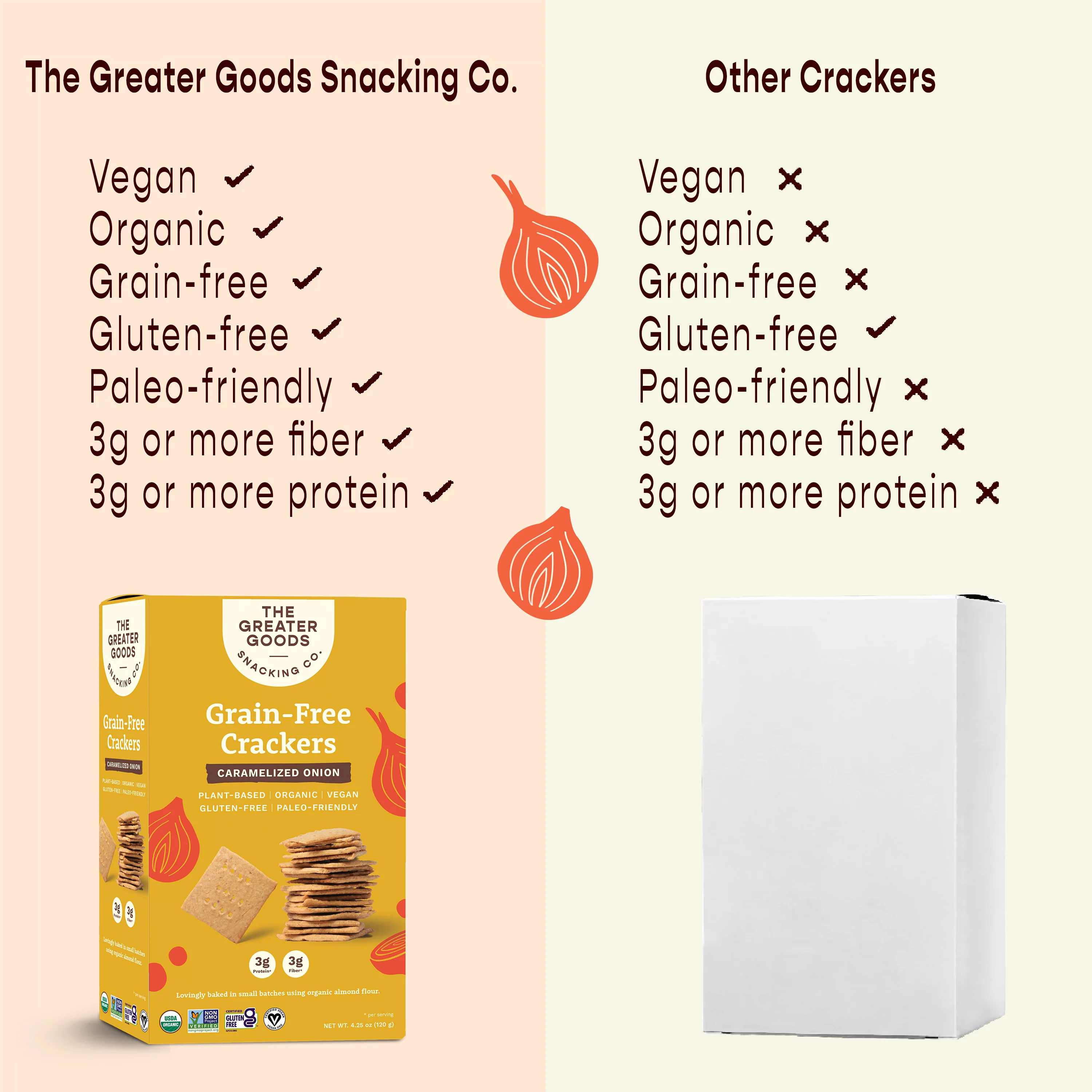 The Greater Goods Snacking Co. Gluten Free Super Sampler Mixed Bundle, 4oz, 9 Boxes