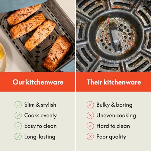 bella 4Qt Slim Air Fryer, Fits-anywhere™ Kitchenware, EverGood™ Ceramic Nonstick Coating, Adjustable Temperature, 6 Preset Cooking Options, 60 Min Auto Shutoff w Audible Tone, 3.3lb Capacity, Oatmilk