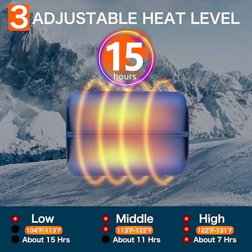 Hand Warmers Rechargeable 2 Pack,10000mAh Split-Magnetic Electric AI Handwarmer Power Bank,3 Levels, Camping,Hunting in Winter