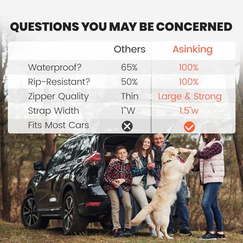 Asinking Car Rooftop Cargo Carrier Bag - 100% Waterproof Heavy Duty Car Roof Luggage Carrier 21 Cubic Feet, Fits All Vehicles with/Without Roof Rack - Easy Install & Triply Reinforced for Secure Use