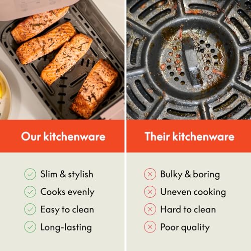 bella 4Qt Slim Air Fryer, Fits-anywhere™ Kitchenware, EverGood™ Ceramic Nonstick Coating, Adjustable Temperature, 6 Preset Cooking Options, 60 Min Auto Shutoff w Audible Tone, 3.3lb Capacity, Oatmilk