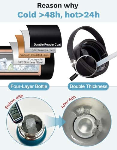 32/40/64/128oz Water Bottle with Straw Auto Spout Lid Keep Cold 48h, Insulated Water Bottles 32 oz with Strap Carrier, Protective Boot & Paracord Handle