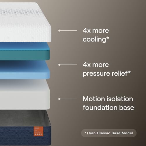 Nectar Classic 12” Twin Mattress - Medium Firm - Contouring Memory Foam - Cooling Top Layer - Support & Pressure-Relief - Mattress in a Box - 365-Night Trial & Forever Warranty