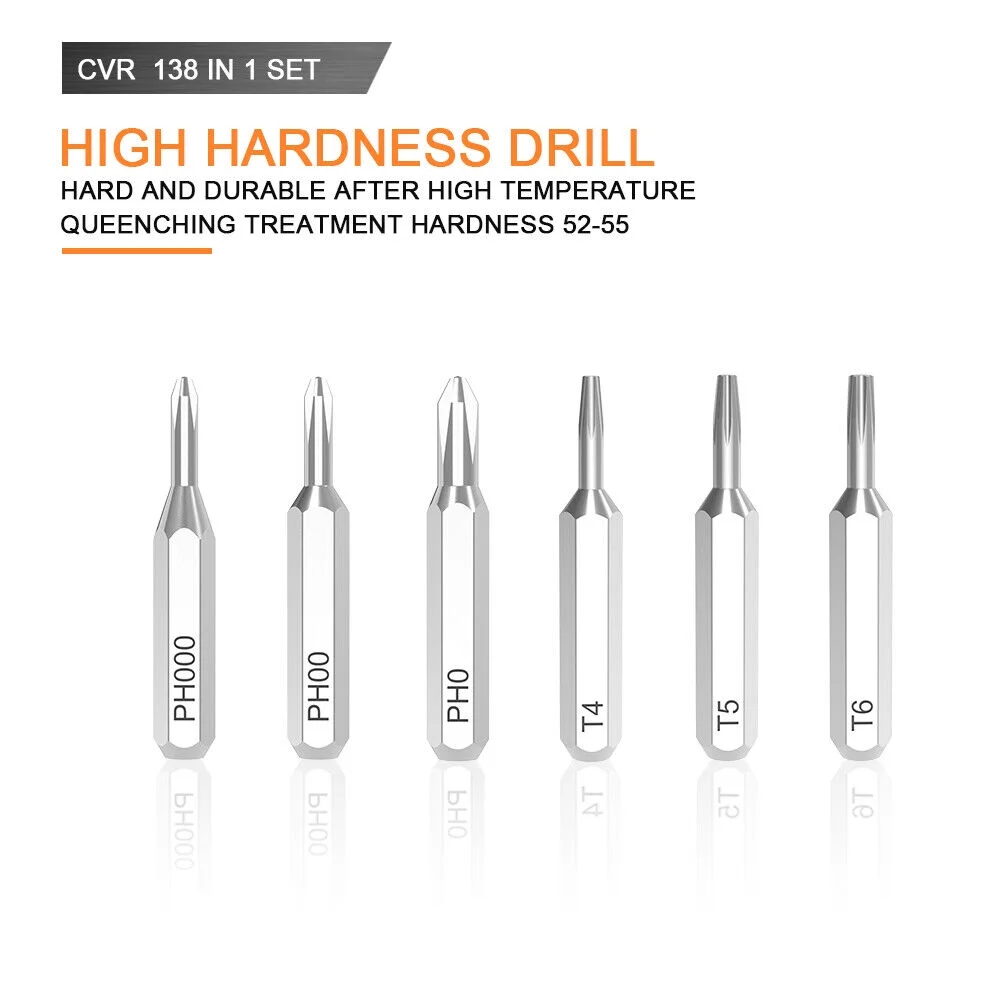 Multifunctional Screwdriver Tool Set: Repairs Made Easy