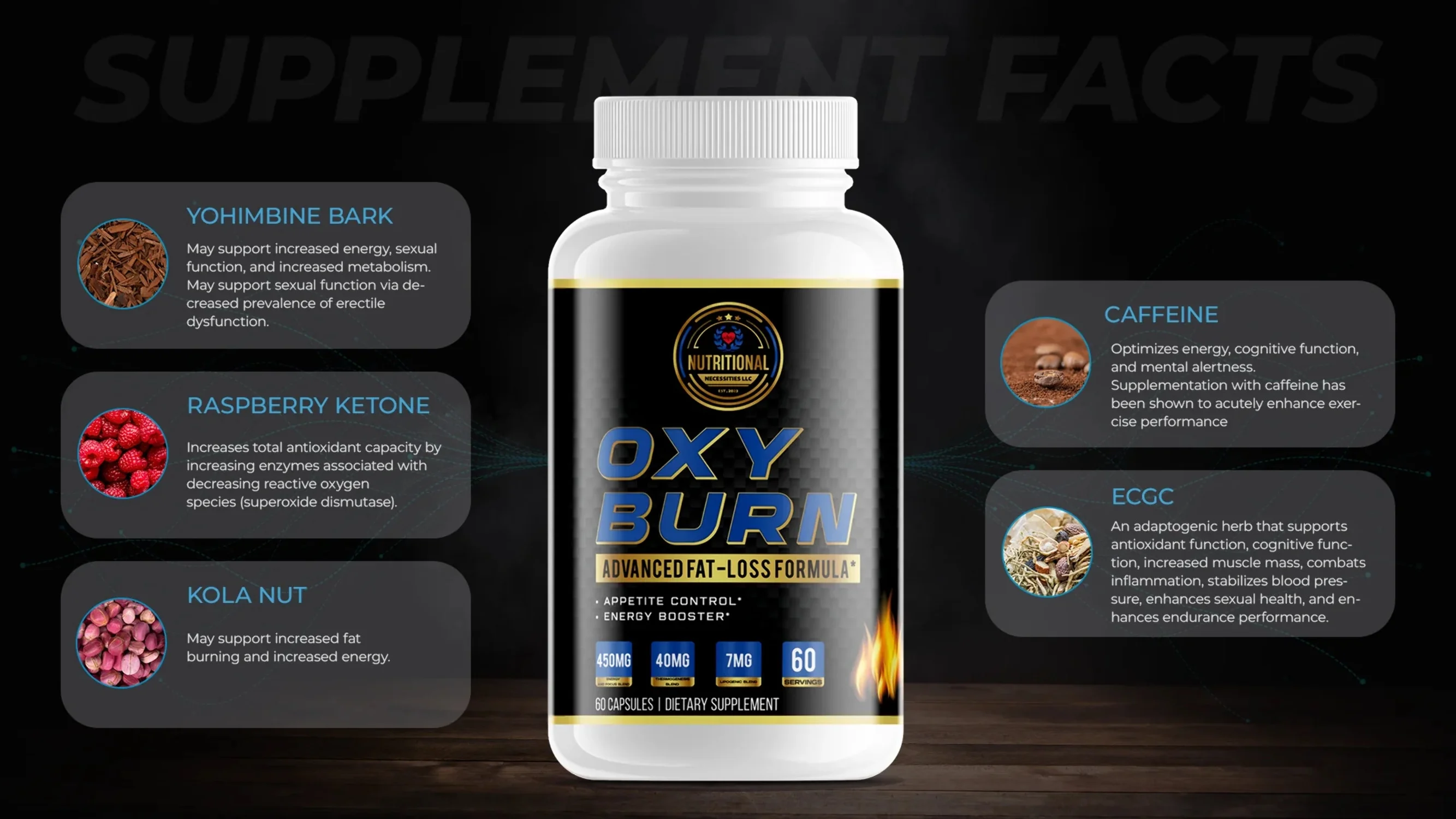 Nutritional Necessities LLC-Weight Loss Support Bundle