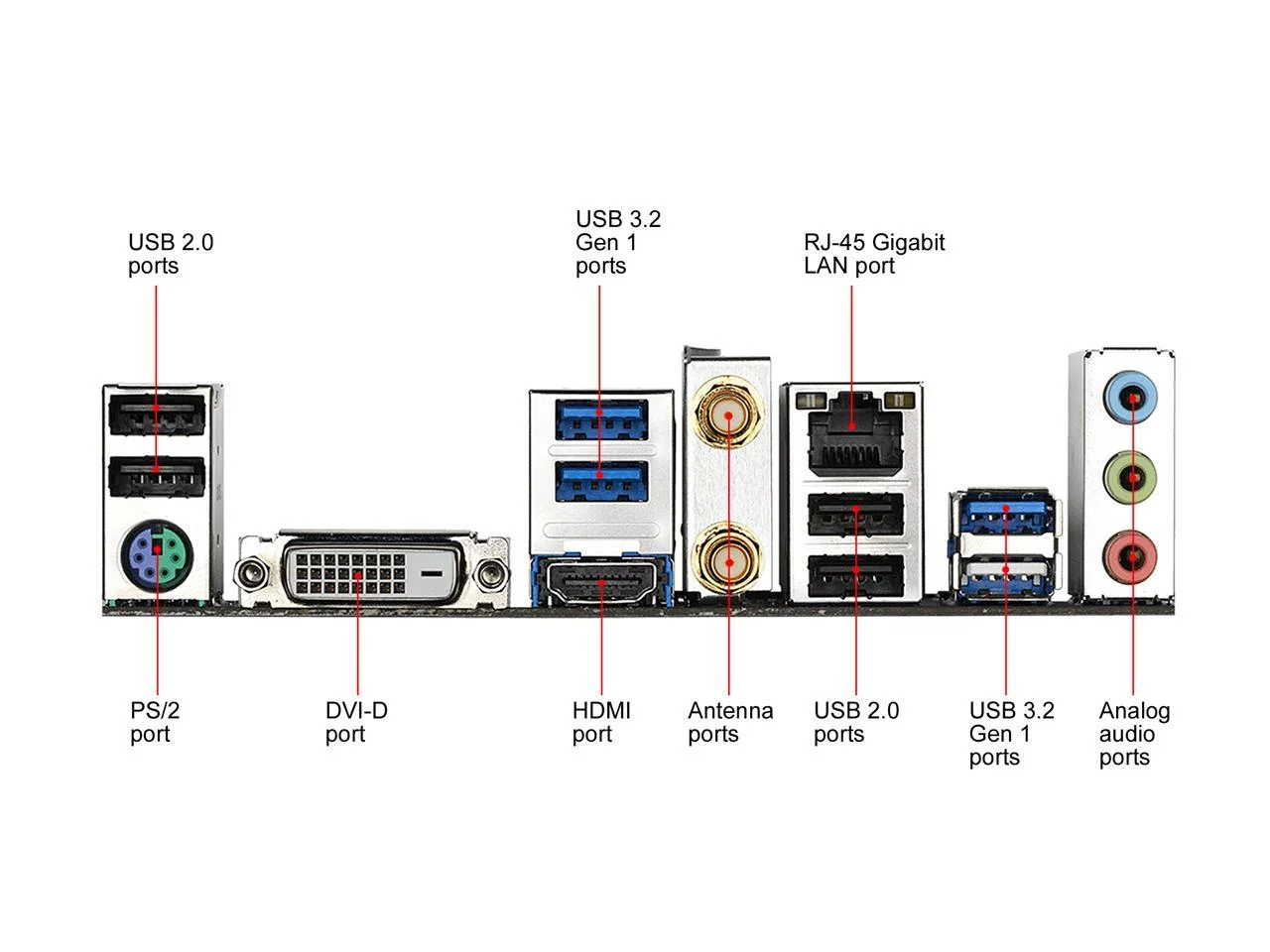 GIGABYTE B550M DS3H AC AM4 AMD B550 SATA 6Gb/s Micro ATX AMD Motherboard