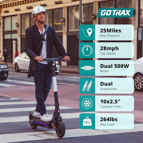 Gotrax Ares Off-Road Electric Scooter for Adults, 10