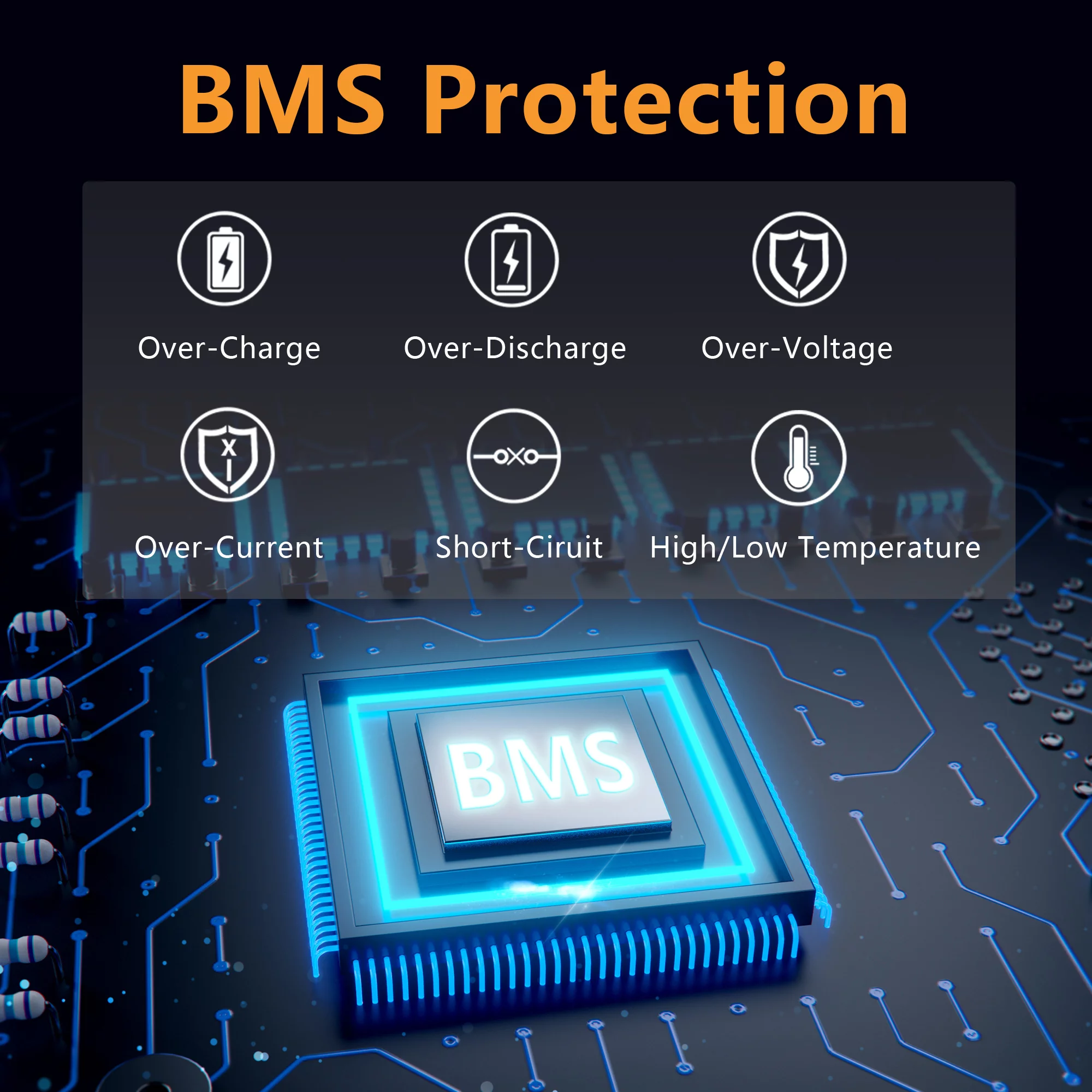 PECRON S1500 Portable Power Station 1461Wh 1500W AC Outport Solar Generators Fast Charge for Indoor Home Emergency Battery Backup Outdoor Camping RV Trip