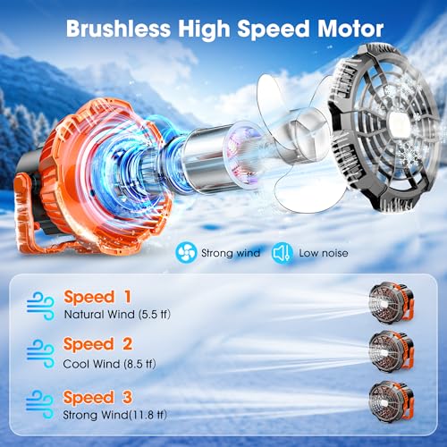 15000mAh Portable Camping Fan with Lantern, Rechargeable Battery Operated Fans with Hook, Glamping Tent Hanging Fan for RV Travel,Car Camping Essentials Accessories,Hiking Gear,Hurricane Survival Gear